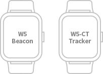 W5 Contact Tracing Wearable