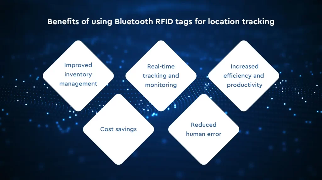 How RFID works  Bluetooth vs RFID for location tracking