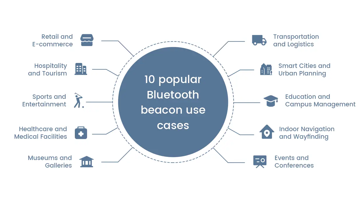 Home  Beacon Benefits